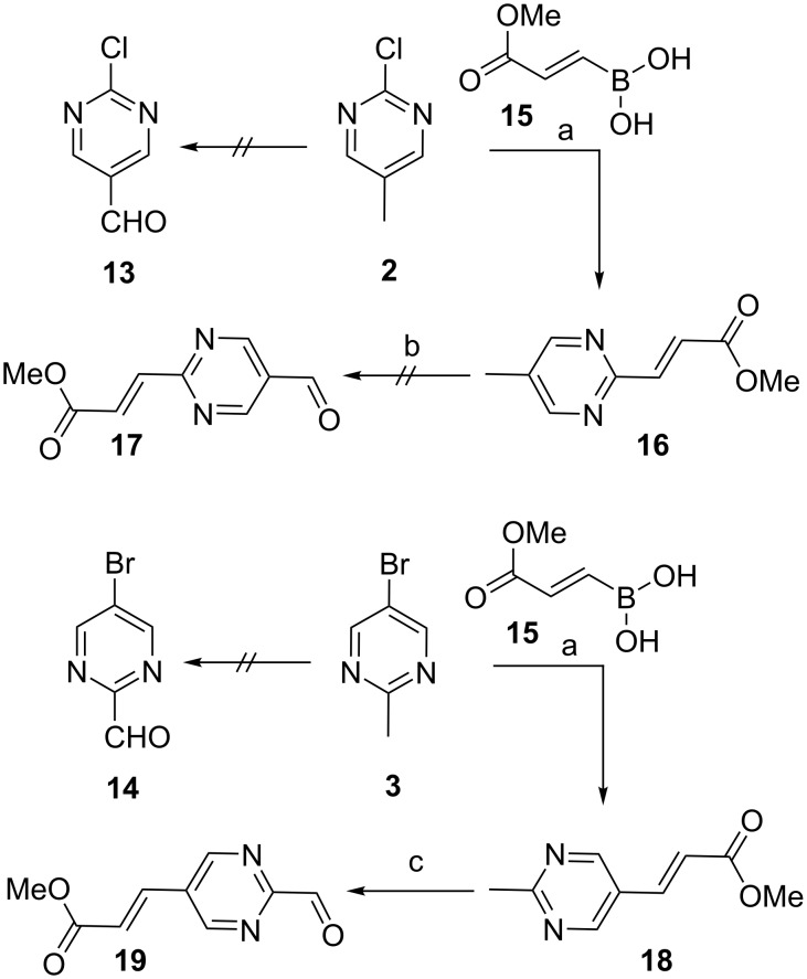 Scheme 2