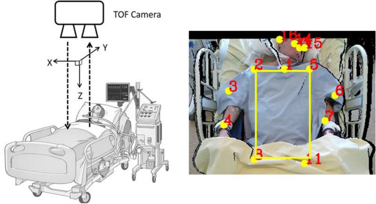 Fig. 1