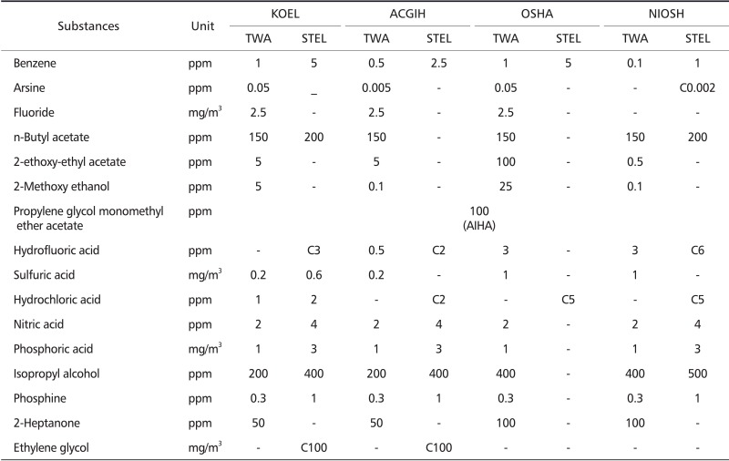 graphic file with name shaw-2-39-a002.jpg