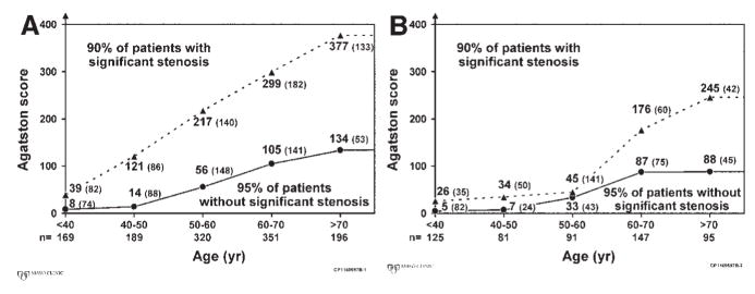 FIG 12