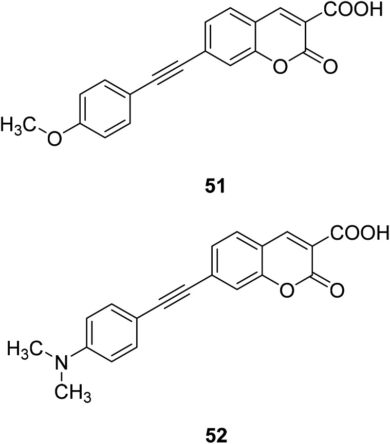 Fig. 37