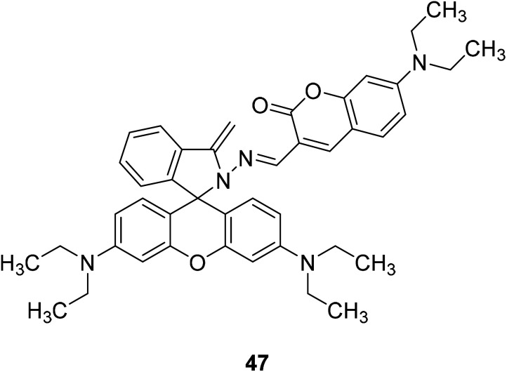 Fig. 33