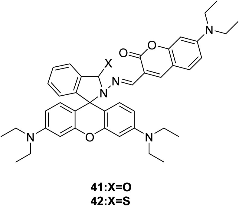 Fig. 28