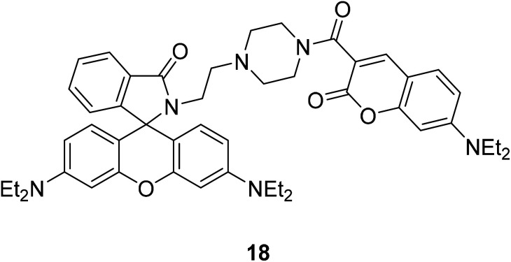 Fig. 41