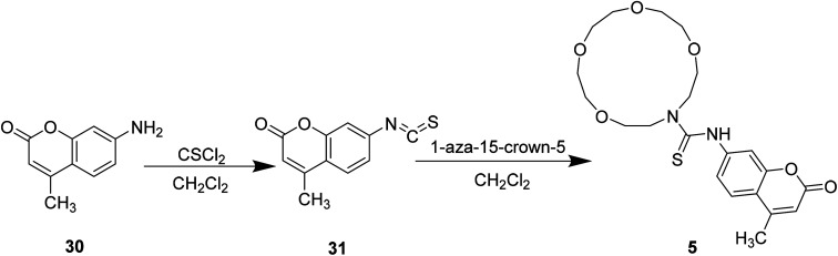 Fig. 24