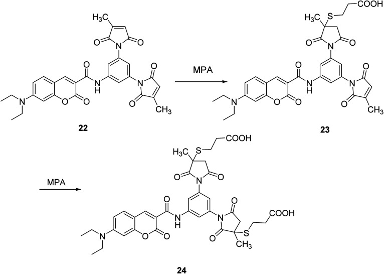 Fig. 21