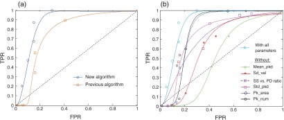 Fig. 9