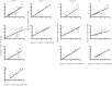 Figure 4—figure supplement 2.
