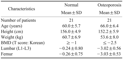 graphic file with name isd-41-101-i001.jpg