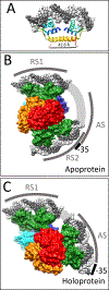 Figure 7.