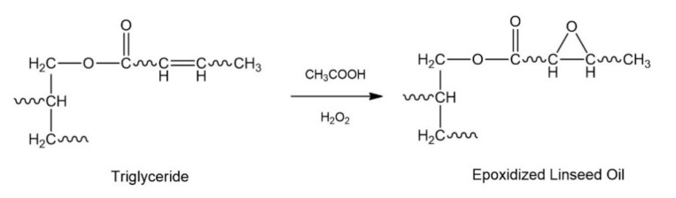 Scheme 3