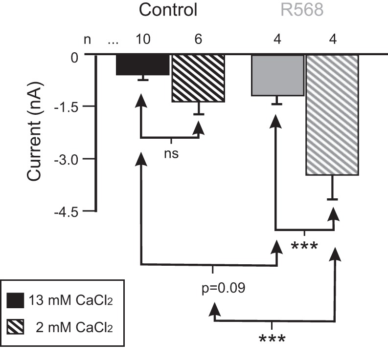 Fig. 7.