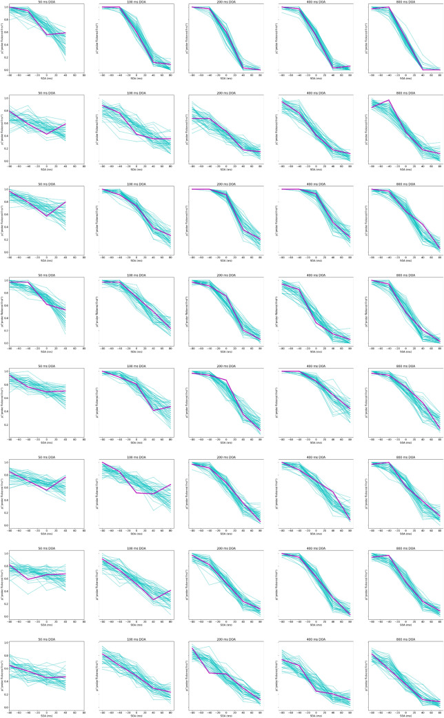 Fig. 10