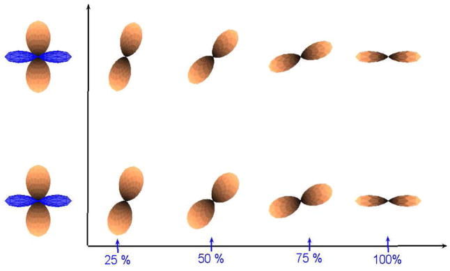 Fig. 11