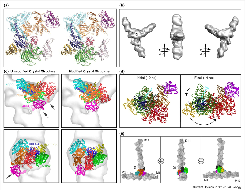 Figure 2.