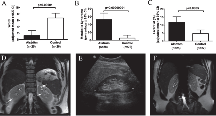 Fig.7