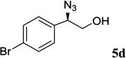 graphic file with name nihms751427t6.jpg