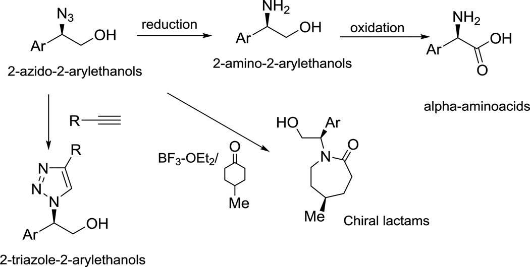 Scheme 1