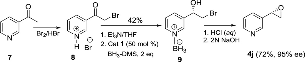 Scheme 3