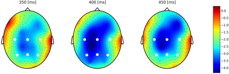 Fig 5