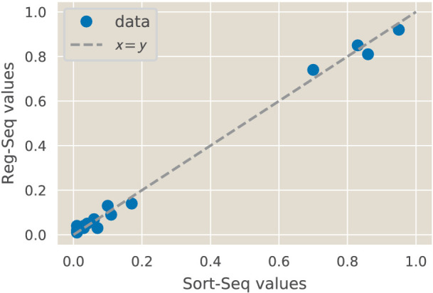 Appendix 2—figure 1.