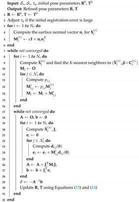 graphic file with name sensors-20-05331-i001.jpg
