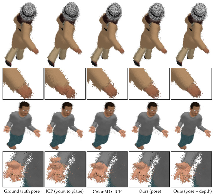 Figure 11