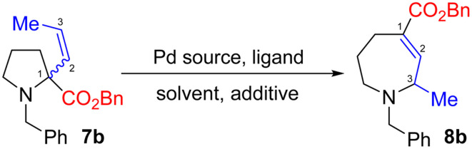 graphic file with name d3sc02303f-u1.jpg