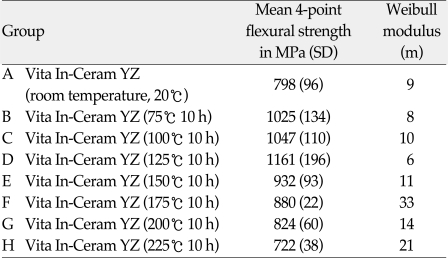 graphic file with name jap-1-113-i001.jpg