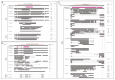 Figure 4 -