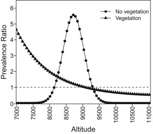 Fig. 2