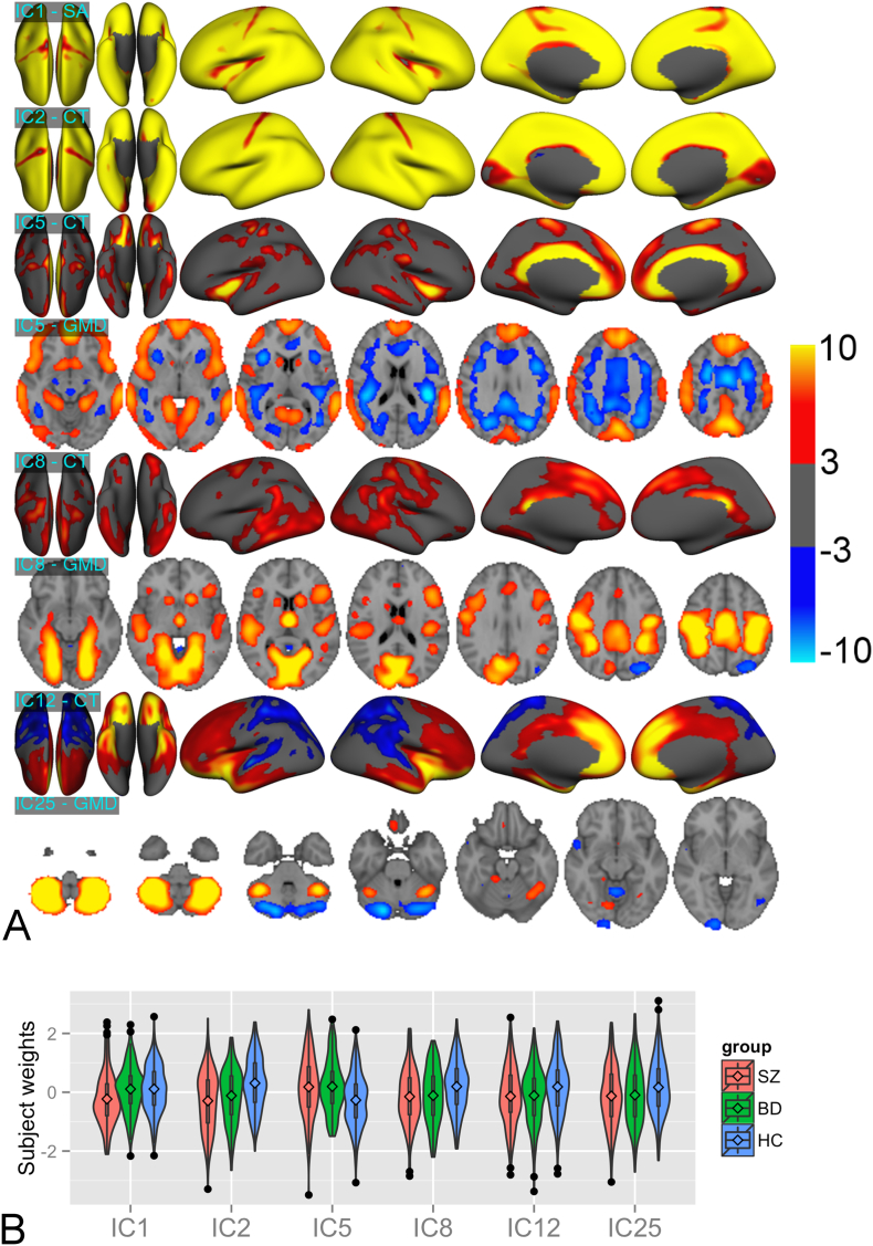 Fig. 1