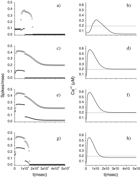 Fig. 5