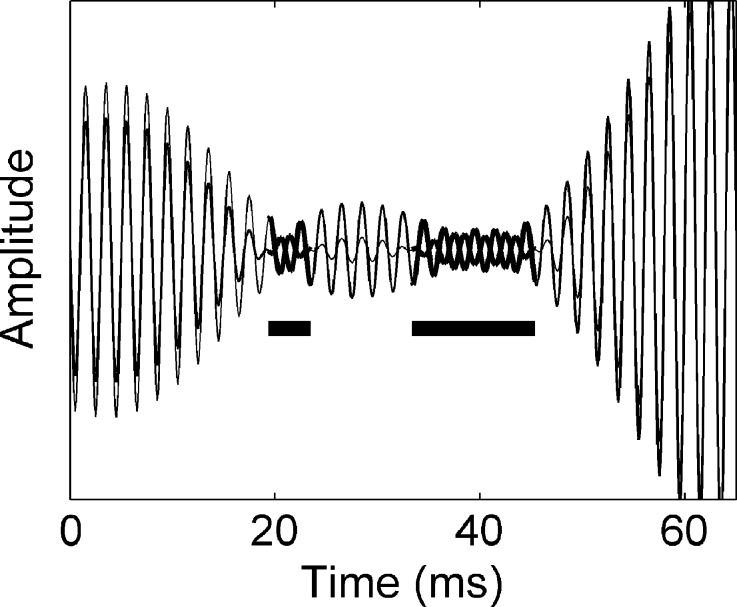 FIG. 10