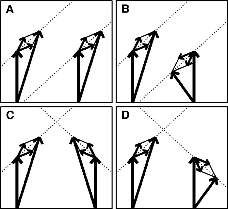 FIG. 3