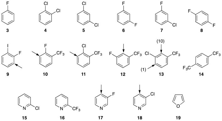 Chart 1