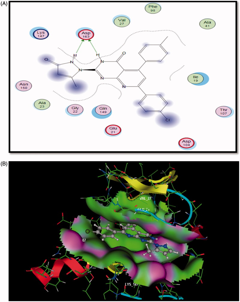 Figure 5.