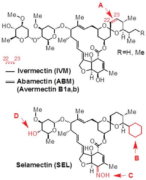 Fig 1