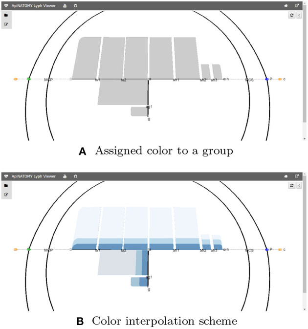 Figure 8