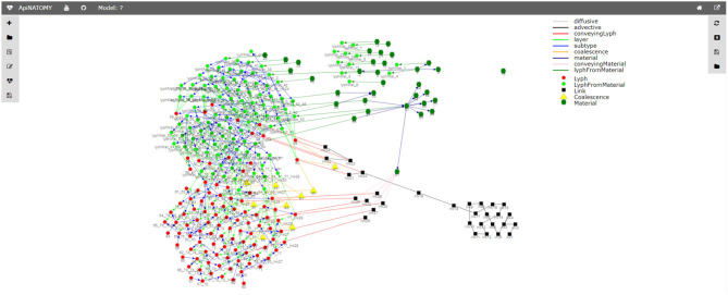 Figure 15