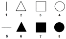 Figure 21