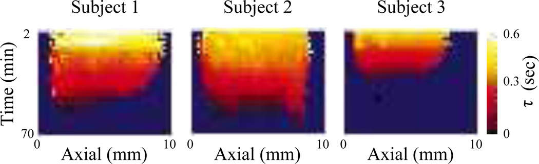 Fig. 7