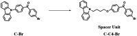 Fig. 17