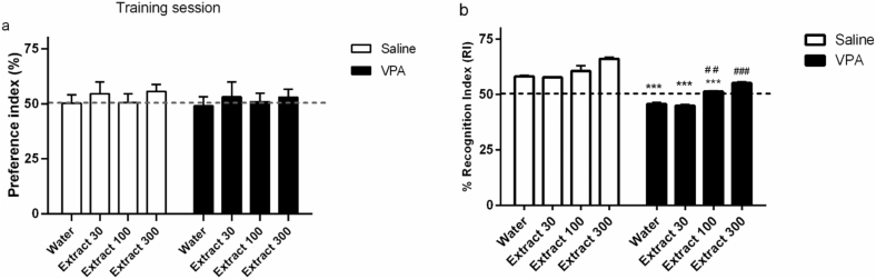 Fig. 6