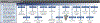 Extended Data Figure 2.