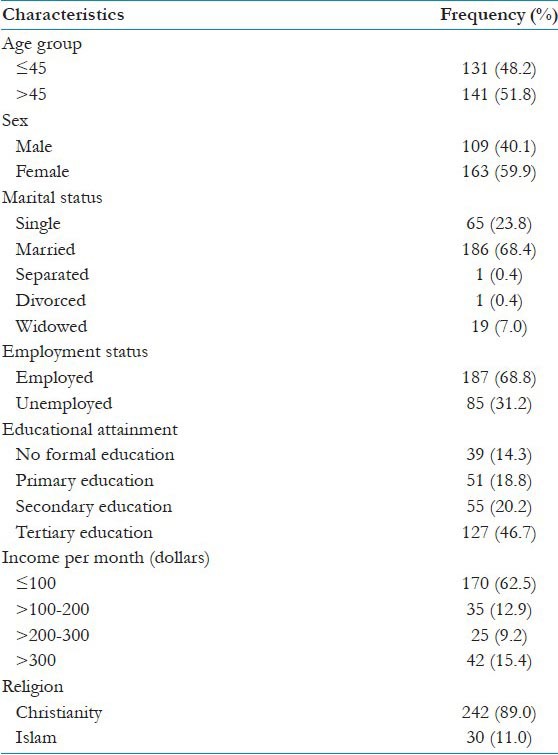 graphic file with name JFMPC-4-30-g001.jpg