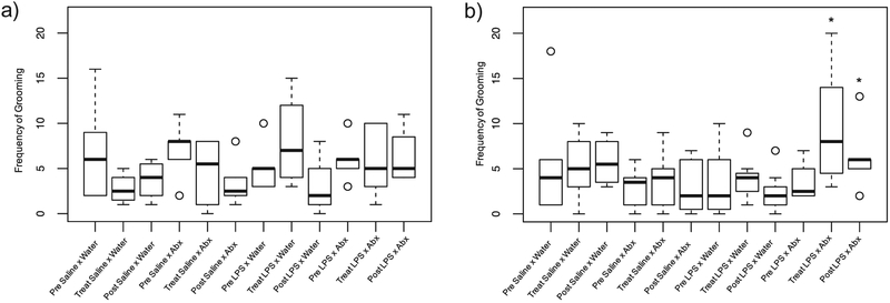 Fig. 8.