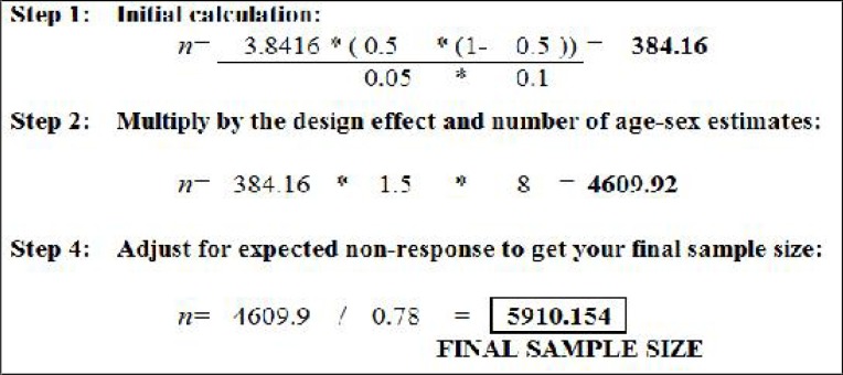 Fig. 2: