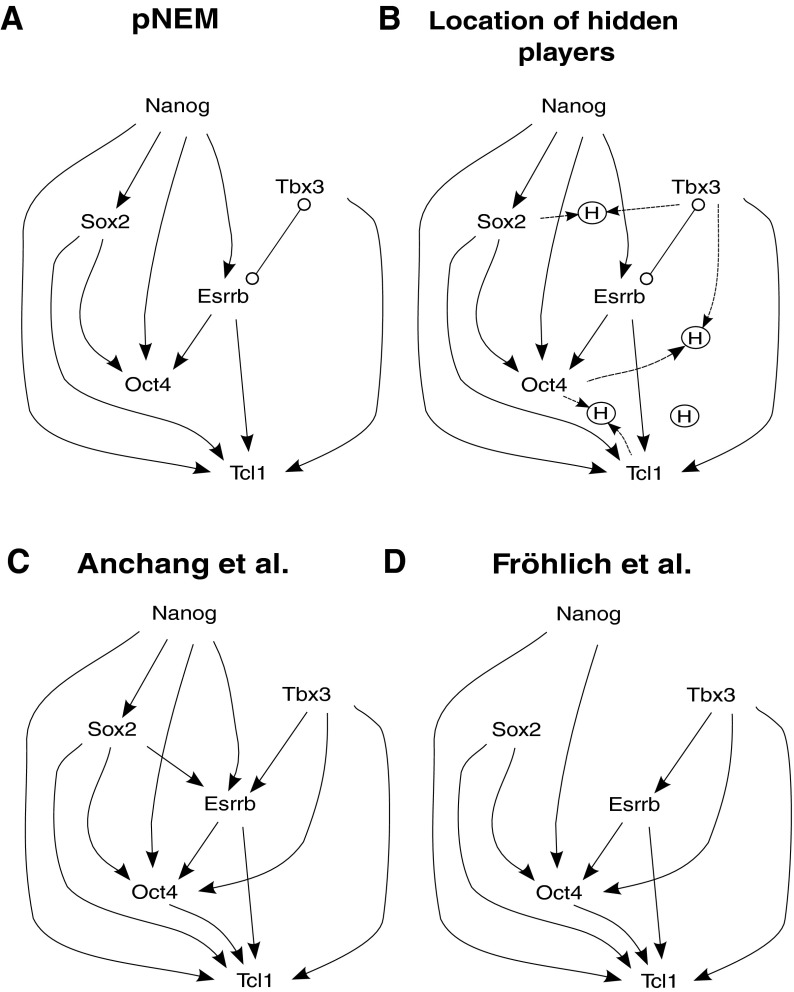 FIG. 7.