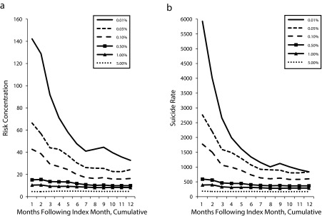 FIGURE 1—